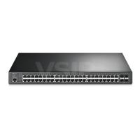 TP-Link Omada SG3452P L2+ PoE Switch